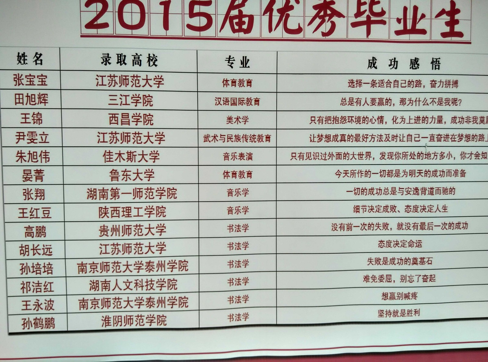IMG_20150901_111312_HDR.jpg