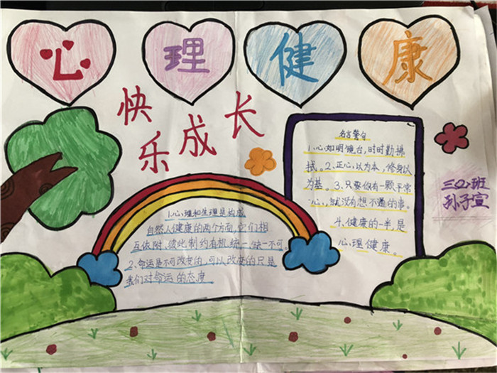 心灵氧吧,快乐成长 ---瓦窑镇双庙小学举行心理健康手抄报的比赛