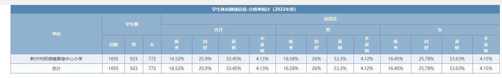 黑埠小学总.jpg