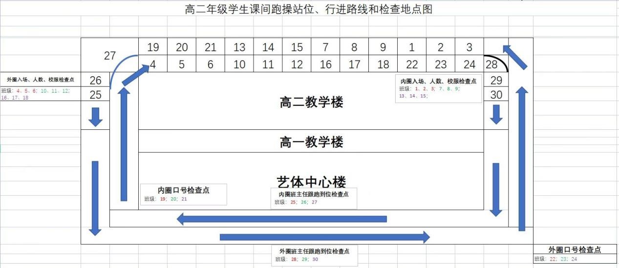 新沂市第三中学2020-2021-2课间活动安排表.jpg