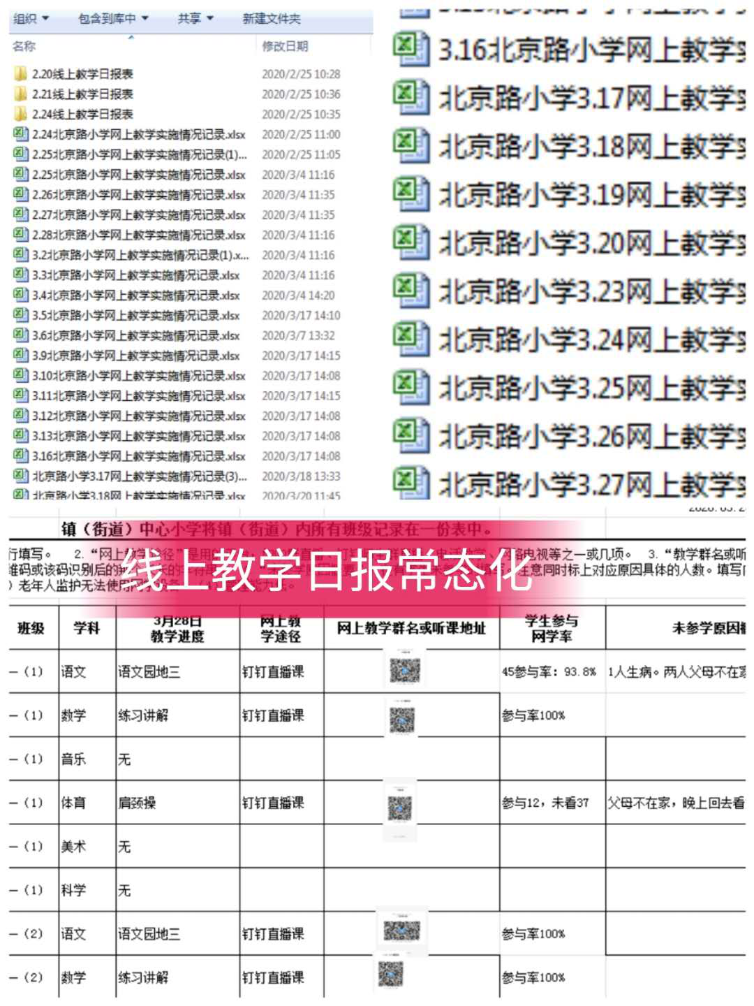 用责任坚守 静待花开 ——北京路小学停课不停学第七周线上教学总结