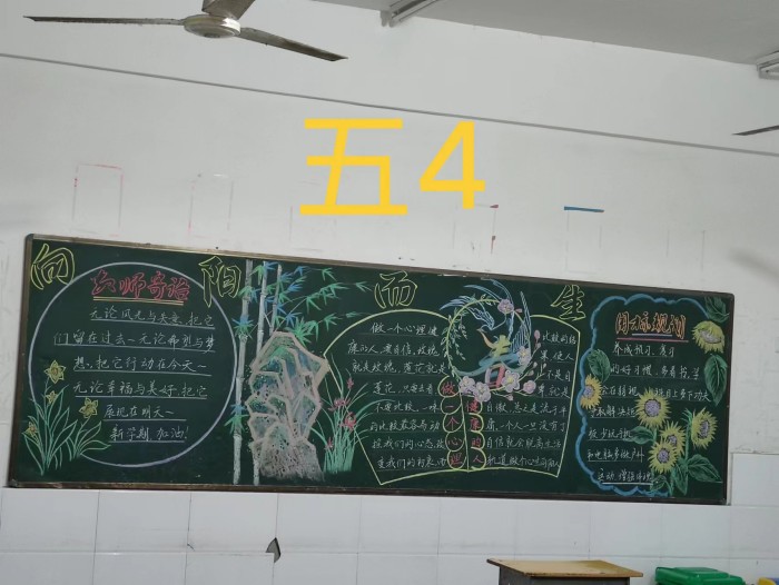方寸之间 绽放光彩 ——窑湾小学开展黑板报评比活动
